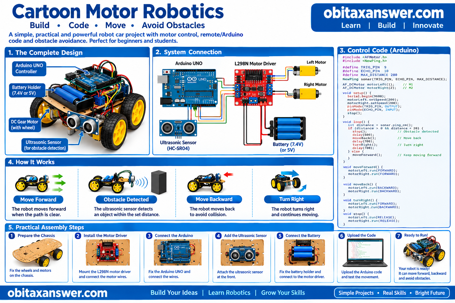 Affiliate Image